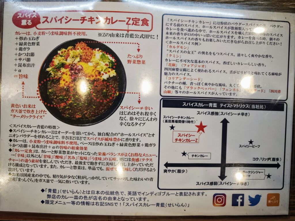 高円寺「スパイスカレー青藍」の説明書き